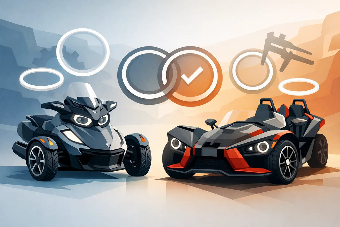 How to Choose Spyder Halos That Fit Right
