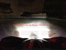 360-Degree Hd Led Headlights