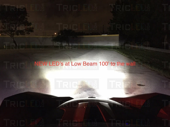 360-Degree Hd Led Headlights