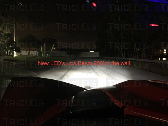 360-Degree Hd Led Headlights