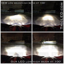 360-Degree Hd Led Headlights