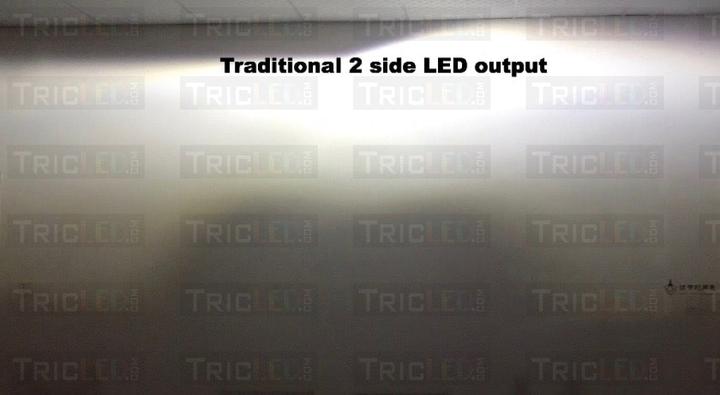 360 RT LED Fog-Lights (Canbus Approved) | TricLED
