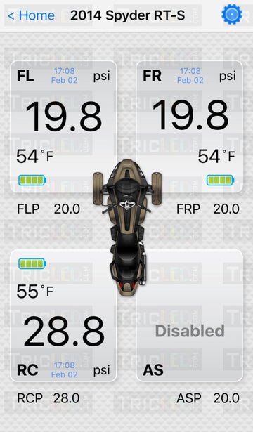 Fobo 2.0 Tire Pressure Monitoring System
