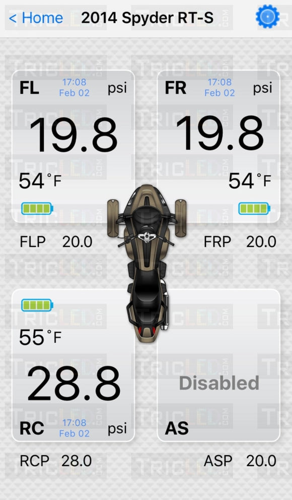 Fobo 2.0 Tire Pressure Monitoring System