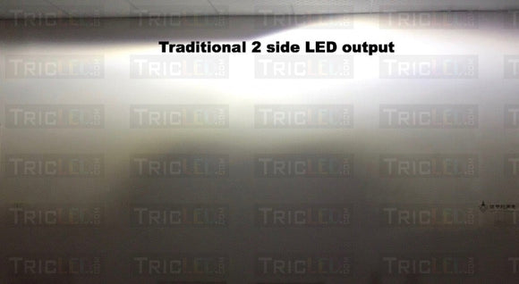Hd 360 Led Headlight Replacement Bulbs - F3 Series
