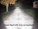 Ryker Long Distance Projector Led